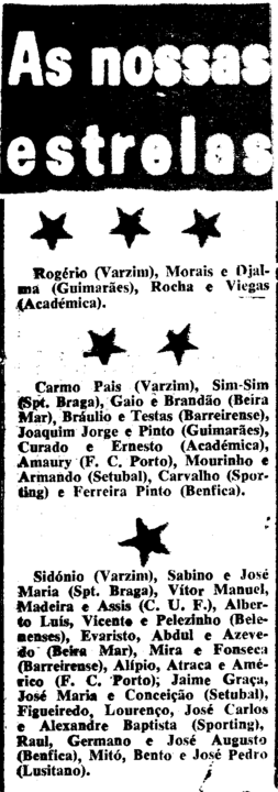 5)10-10-1965-beira mar-fcb-estrelas.png