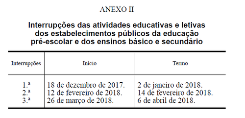 interrupcoes atividades letivas 2017-2018.png