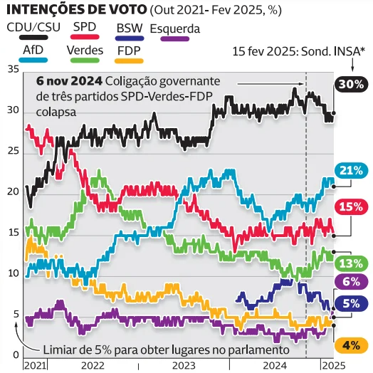 Captura de ecrã 2025-02-22 090900.png