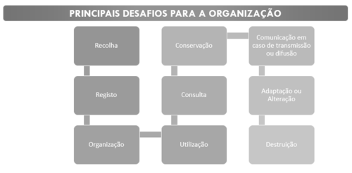 desafios.png desafios.png