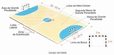 campo de futsal.jpg campo de futsal.jpg