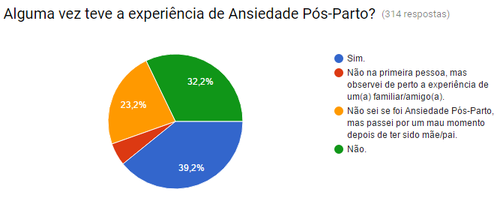 experiência app.png