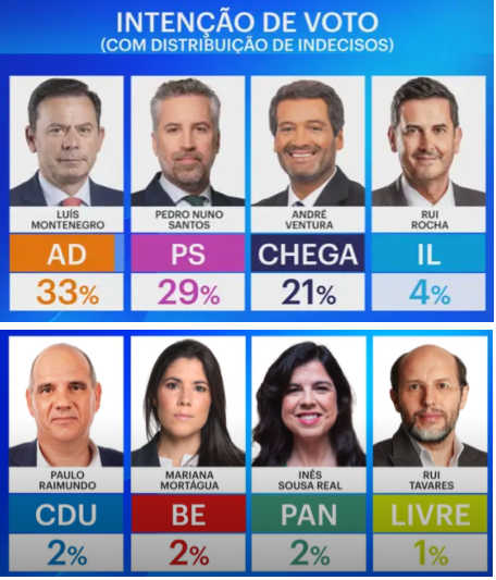 Captura de ecrã 2025-04-17 204031.png