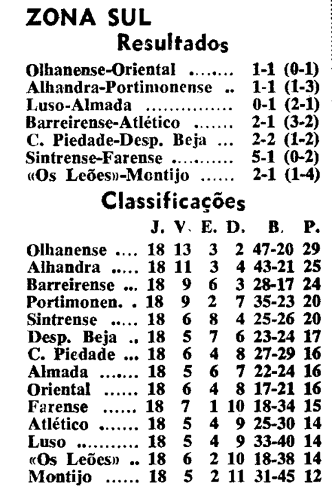 18)21-2-1965-fcb-atletico-class.png