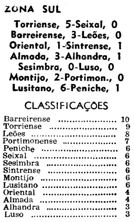 6)13-10-1968-fcb-leoes-res e class.png