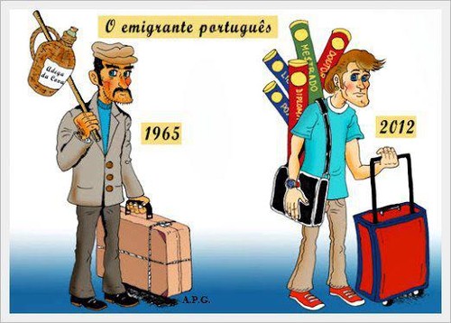 Emigração Portuguesa