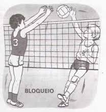 Regras do Volley: Situação do Jogo, Jogando a Bola e Bola na Rede (8,9 e  10) - energiavolley