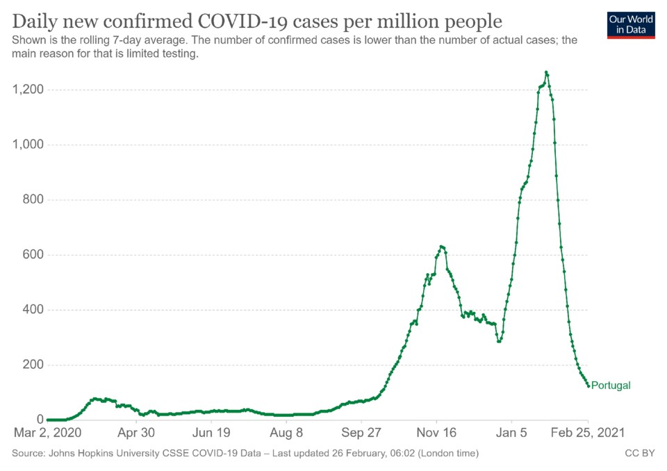 coronavirus-data-explorer (3).jpg