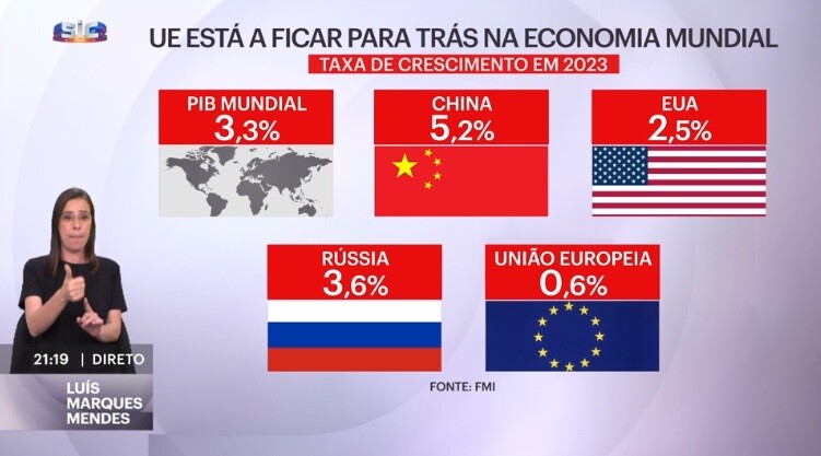 ue_economia_mundial.jpg
