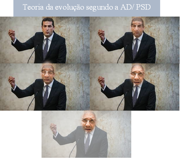PSD-Hugo Soares evolução.png