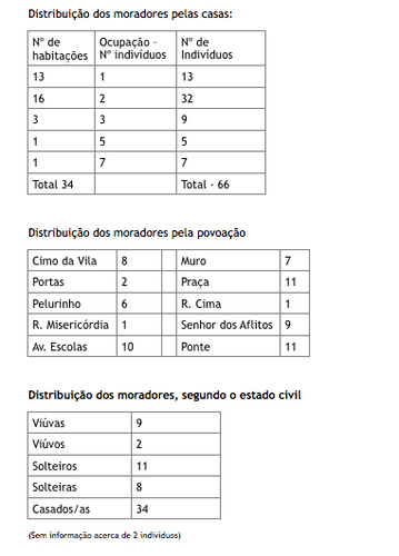 Captura de ecrã 2016-03-7, às 12.29.19.png