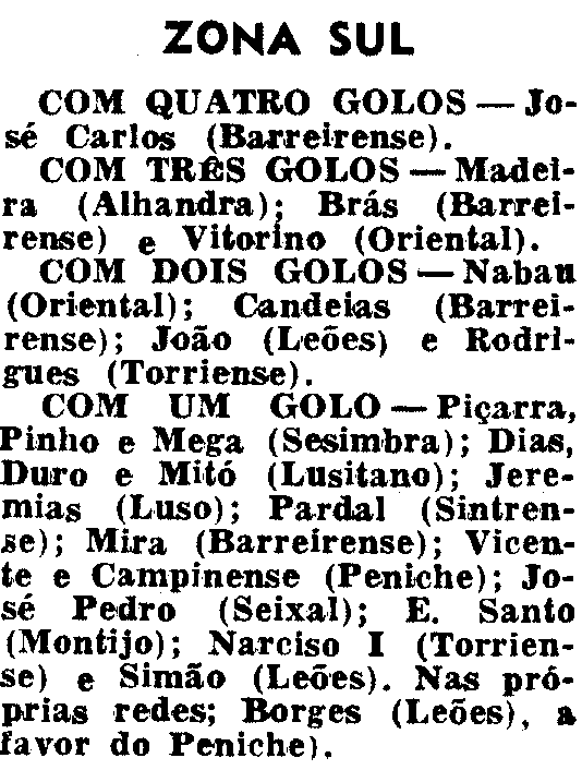 2)15-9-1968-fcb-sintrense-maracdores.png