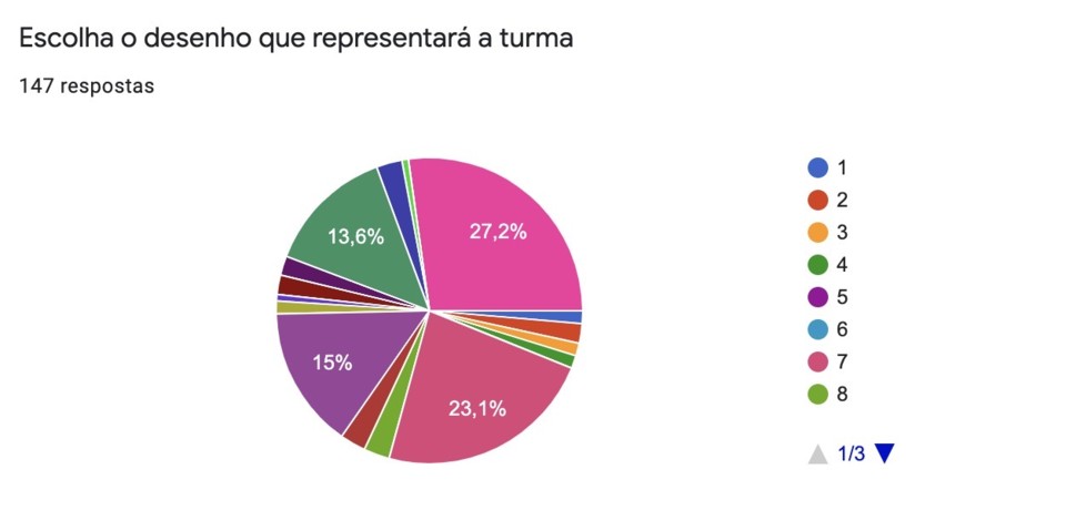 Captura de ecrã 2020-05-13, às 23.11.04.jpeg