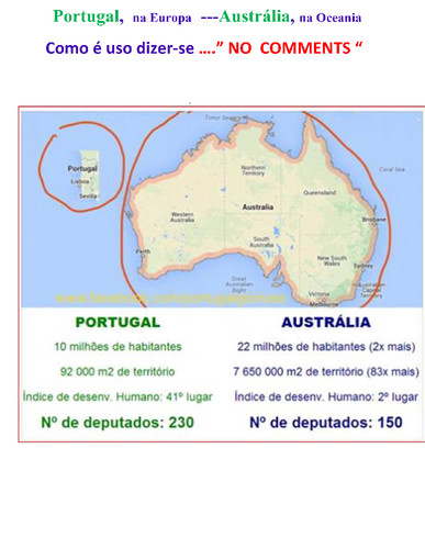 Deputados --- Portugueses,  230 -----Australianos,