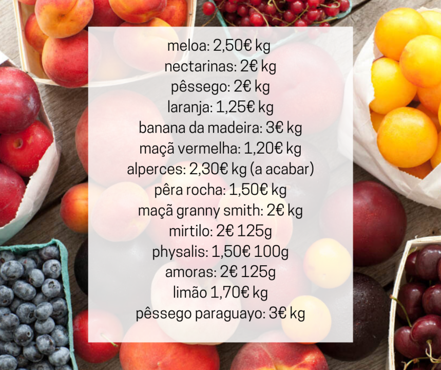 Frutas27jun.png Frutas27jun.png