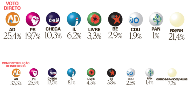 Captura de ecrã 2025-04-04 091655.png