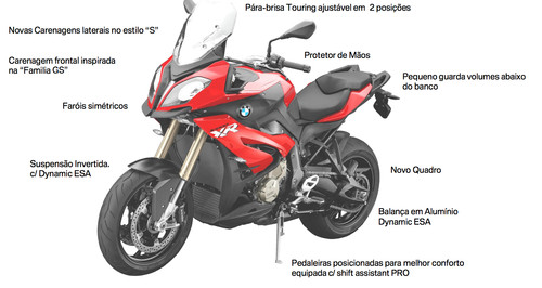 QUAL A MELHOR MOTO 1000? 