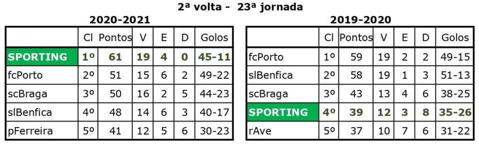 Post És a nossa fé_page-0001 (9).jpg