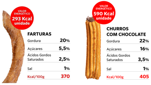 farturas e churros.png
