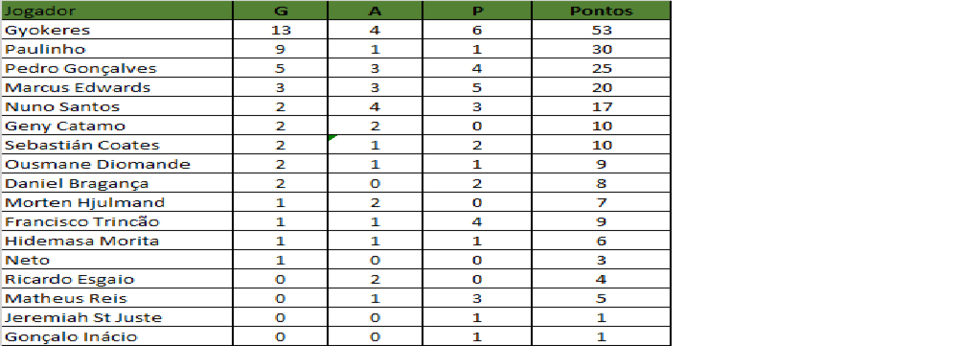 ranking gap 2023 18.png