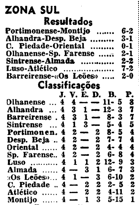 4)1-11-1964-fcb-leões santarem-res e class.png