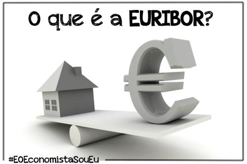 Euribor.png
