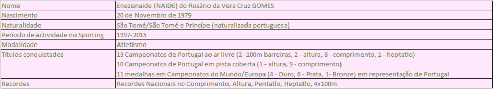 naide gomes.png naide gomes.png