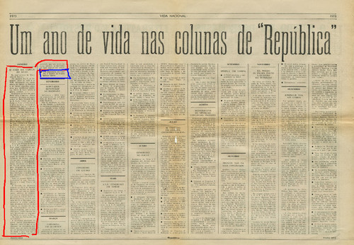 República (Dez. de 1973)
