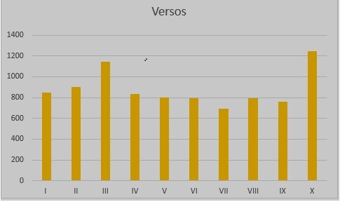 versos imag exc word.jpg