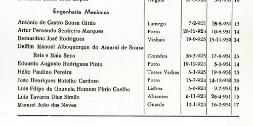 notas luis simão u.porto.png