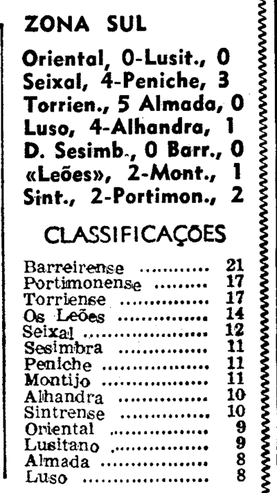 12)15-12-1968-res e class.png