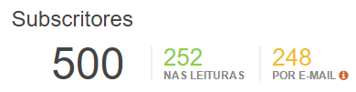 Subscritores.png