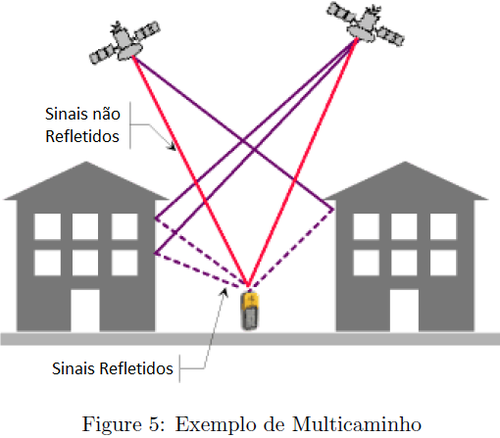 figure5.PNG