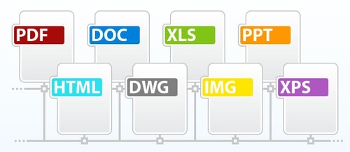 convert documents
