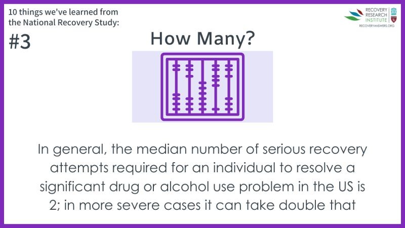 recovery research.jpg