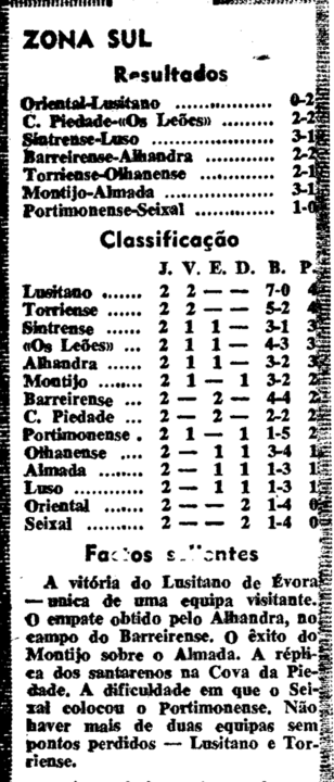 2)25-9-1966-fcb-alhandra-resu.png