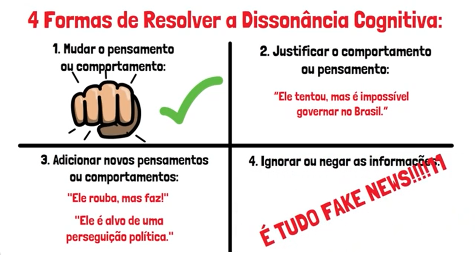 dissonancia cognitiva.png