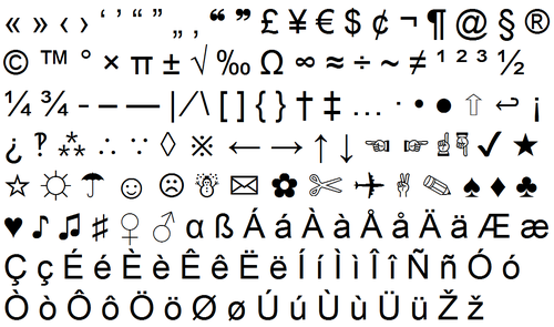 símbolos atalhos teclado