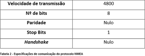 Tab2F.PNG