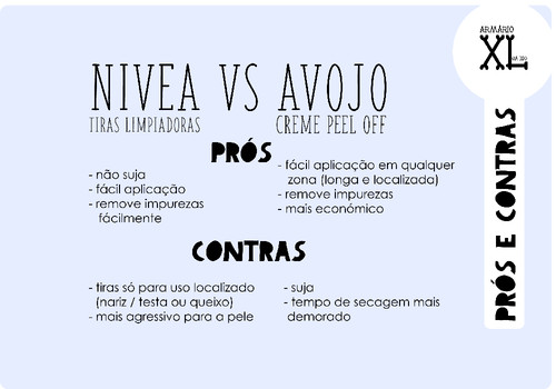 pros e contras peel.jpg