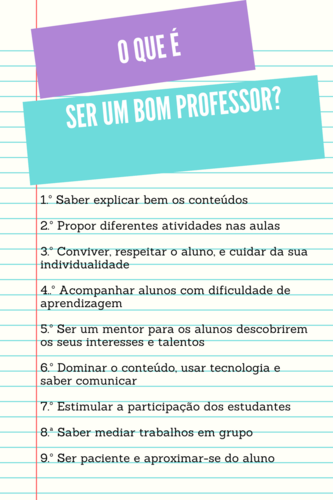 O que é ser um bom professor? - Blogue RBE