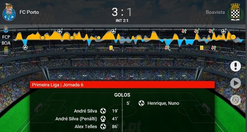 6J - FC-Porto 3 x  1 Boavista ab.jpg
