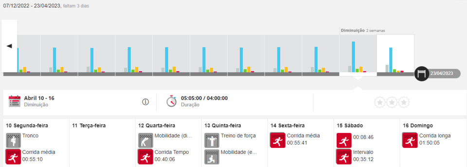 2023-04-19 16_12_58-Polar Flow.png