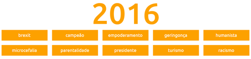 palava do ano 2016.png