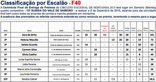 Captura de ecrã 2015-07-29, às 14.44.38.png