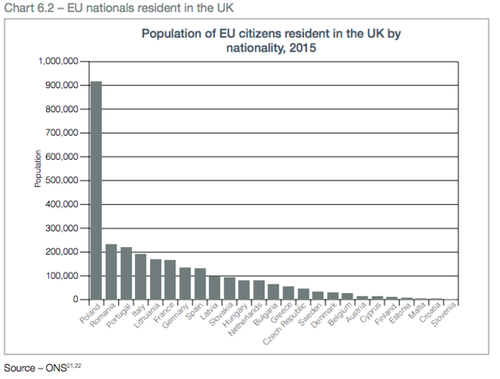 eu-nationals-uk.png eu-nationals-uk.png