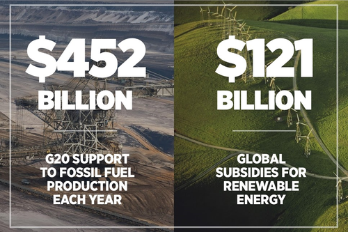 fossilfuelsubsidies.png