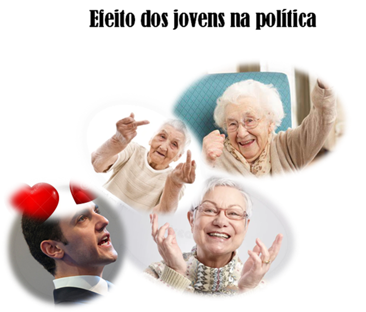 Sebastião Bugalho e terceira idade.png