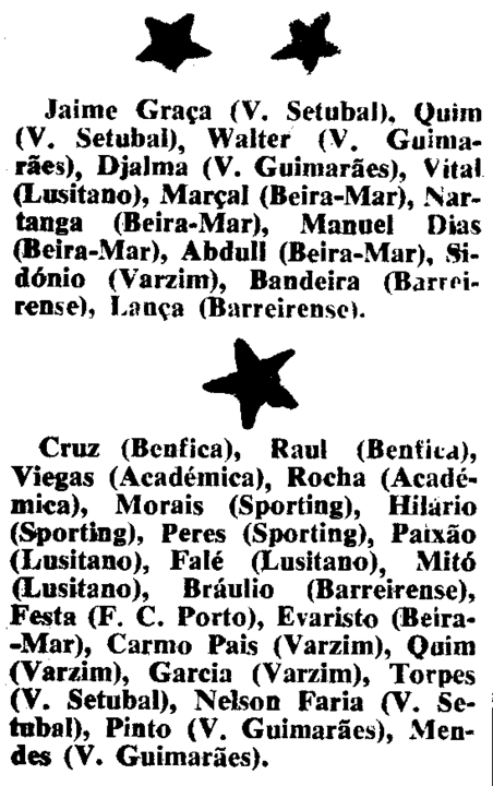 14)9-1-1966-fcb-porto-estrelas.png