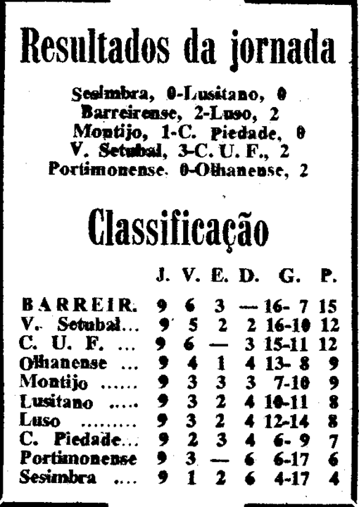09)14-7-1968-fcb-luso-res.png